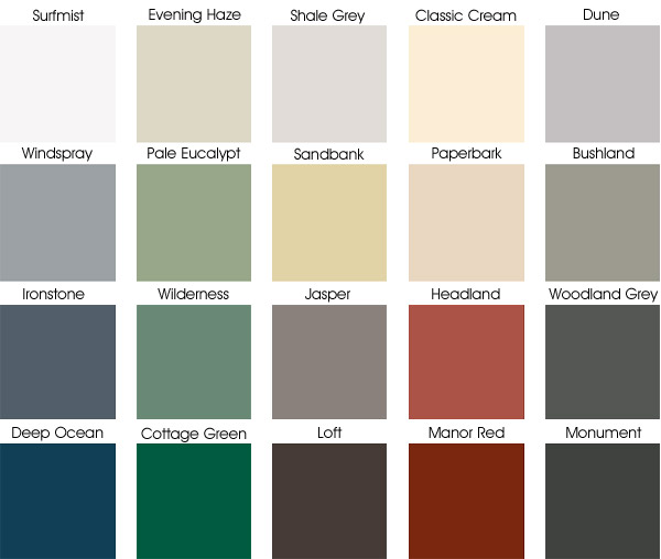 The Colour Of Chart